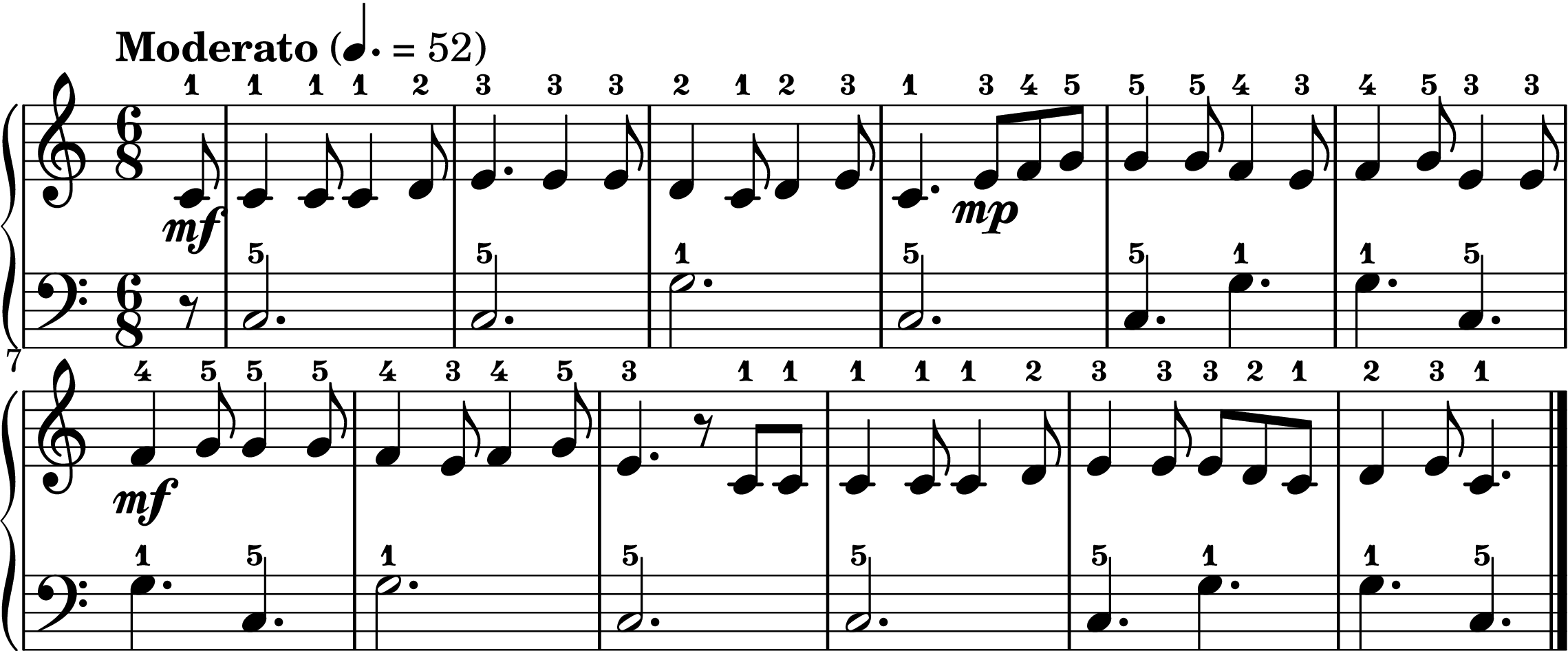 Itsy Bitsy Spider easy piano sheet music full score