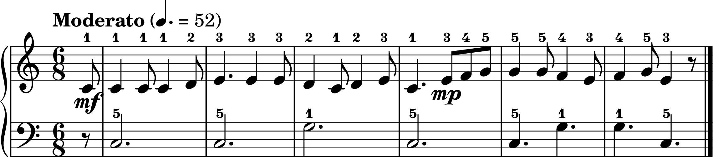 Itsy Bitsy Spider easy piano sheet music section A