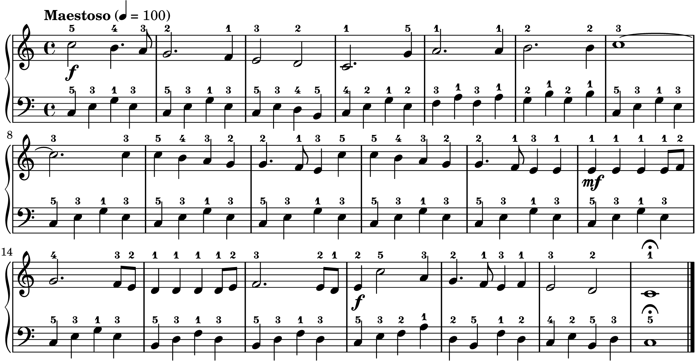 Joy to the World easy piano sheet music full score