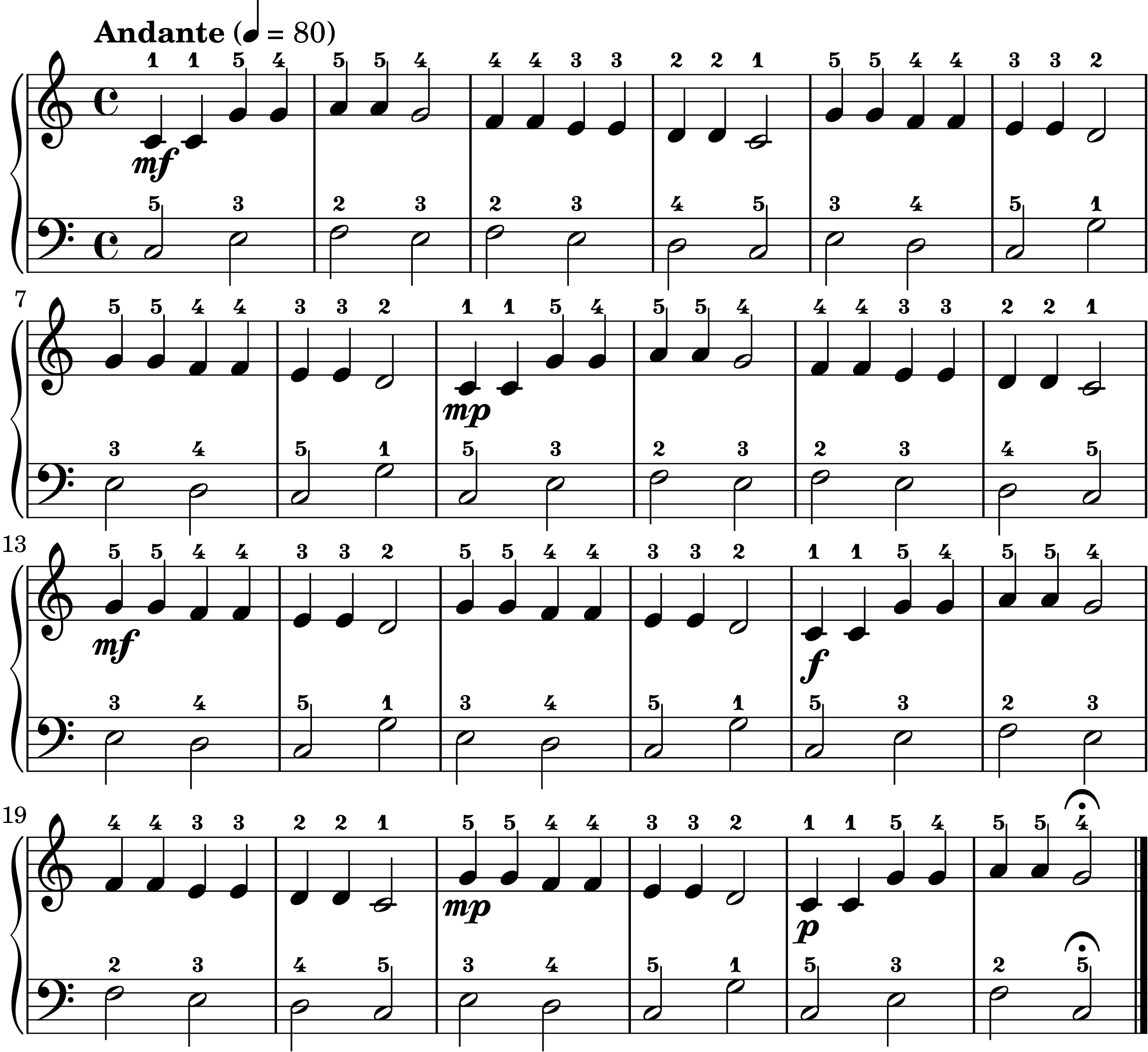 Twinkle Twinkle Little Star free kids piano sheet music with big notes and fingerings