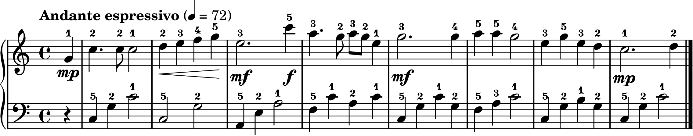 Shenandoah easy piano sheet music section A