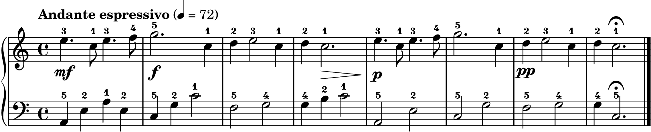 Shenandoah easy piano sheet music section B