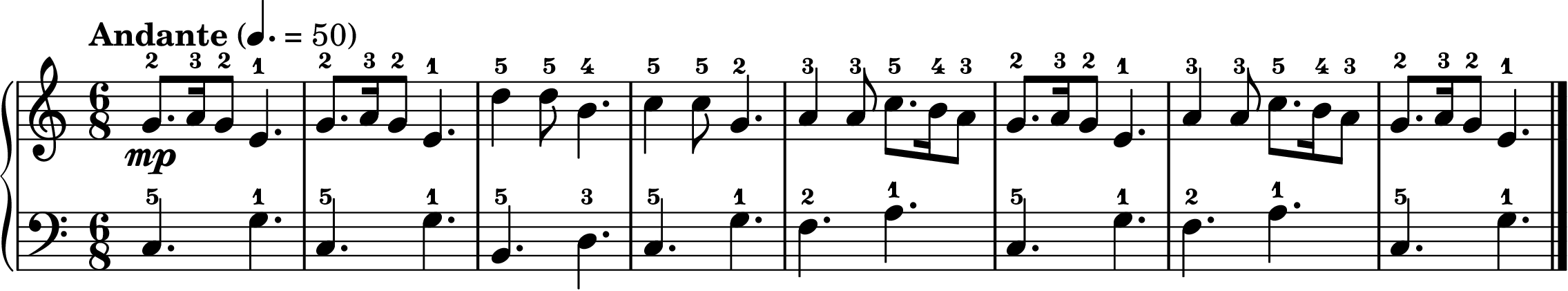 Silent Night easy piano sheet music section A