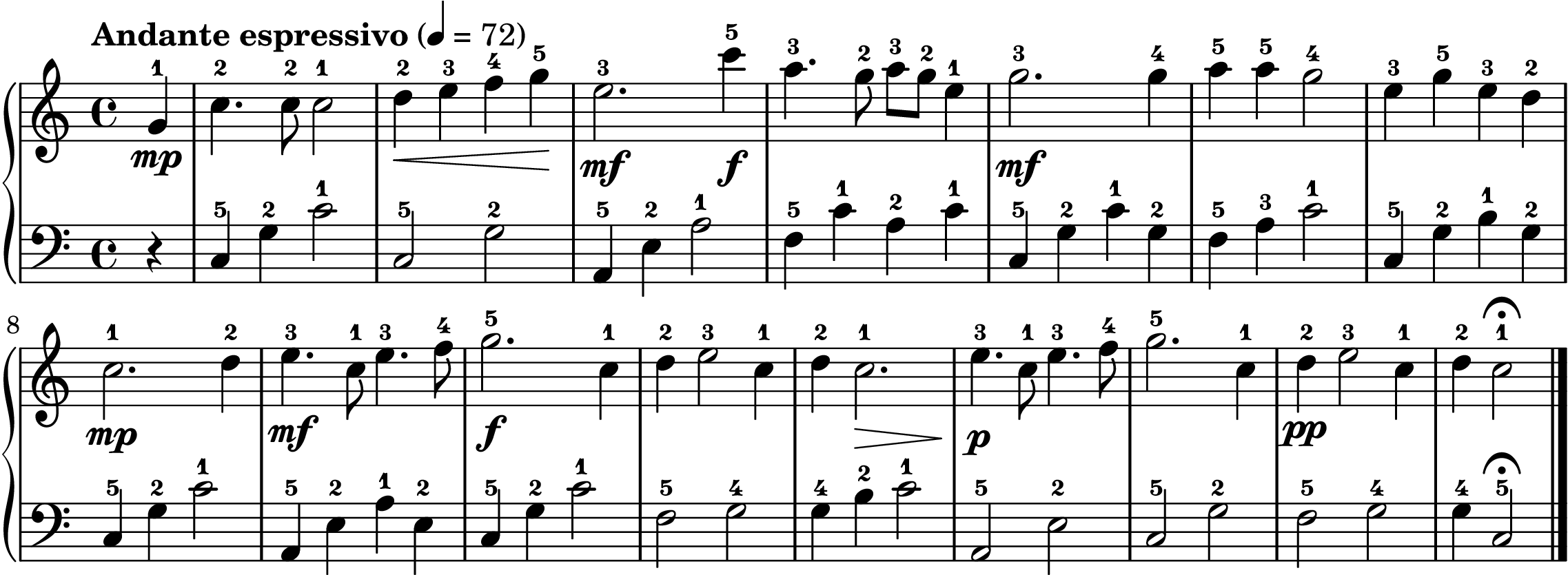 Shenandoah easy piano preview with single-note left hand and fingerings