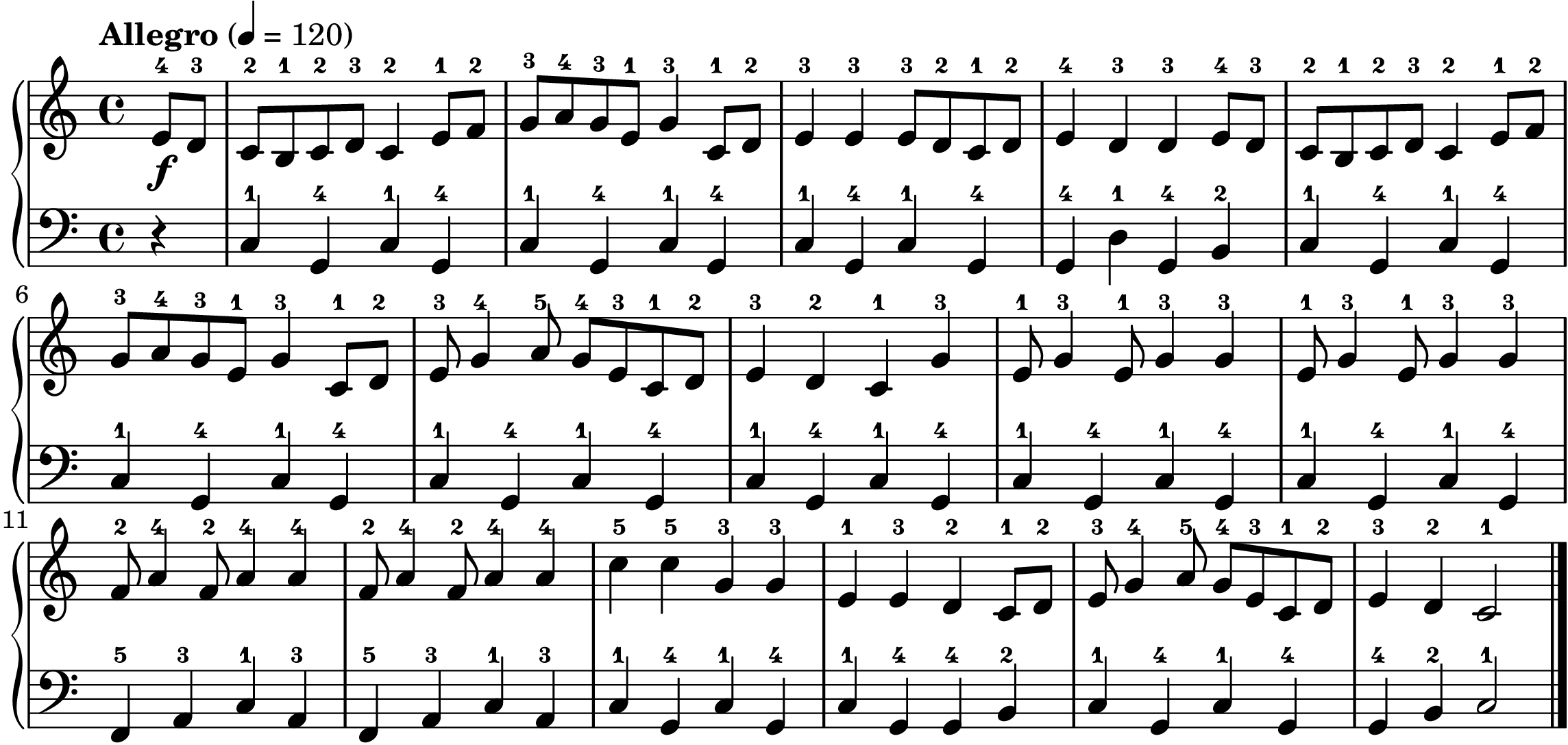 Turkey in the Straw easy piano sheet music full score
