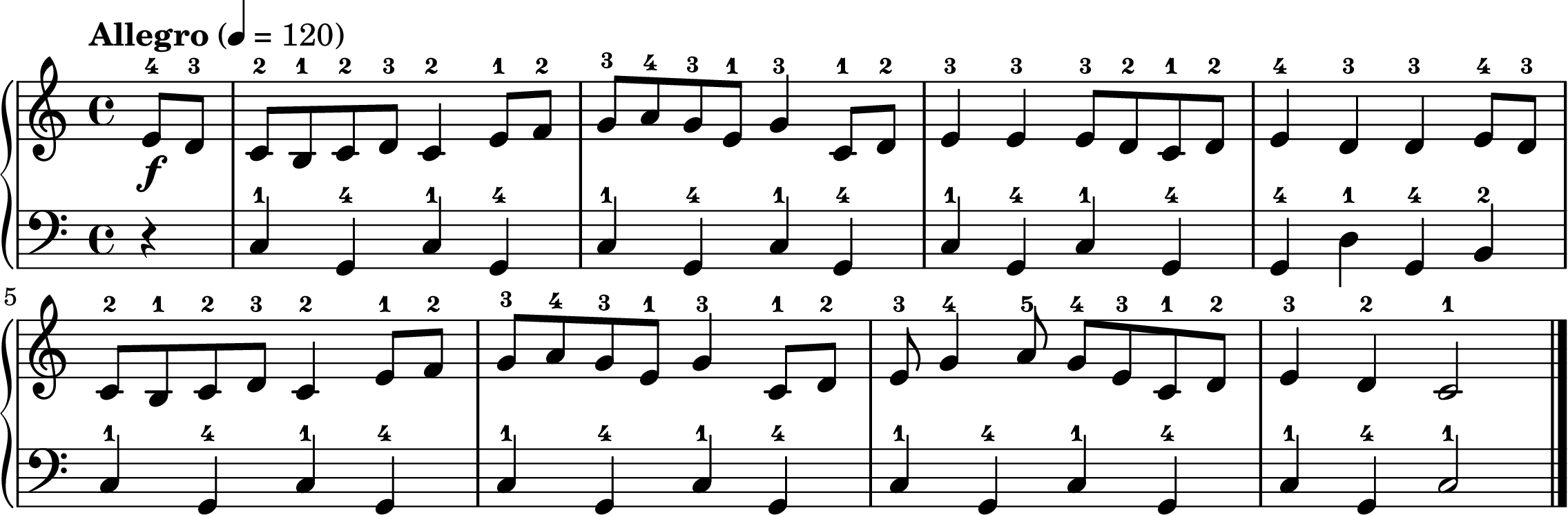 Turkey in the Straw easy piano sheet music section A