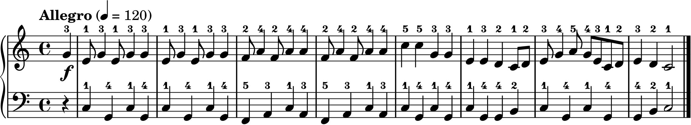 Turkey in the Straw easy piano sheet music section B