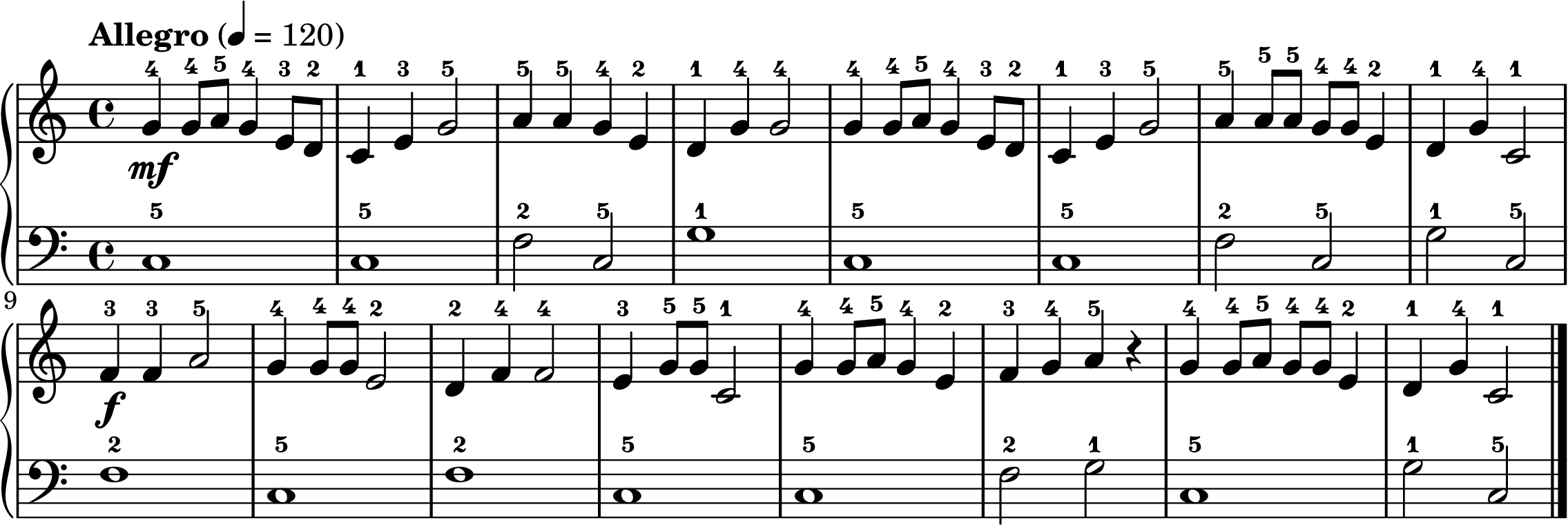 Up on the Housetop easy piano sheet music full score