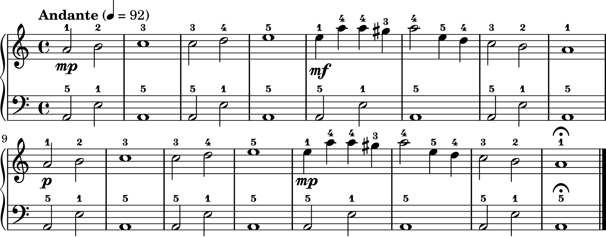 Ah, Poor Bird easy piano sheet music full score