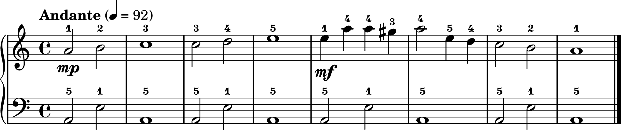 Ah, Poor Bird easy piano sheet music section A