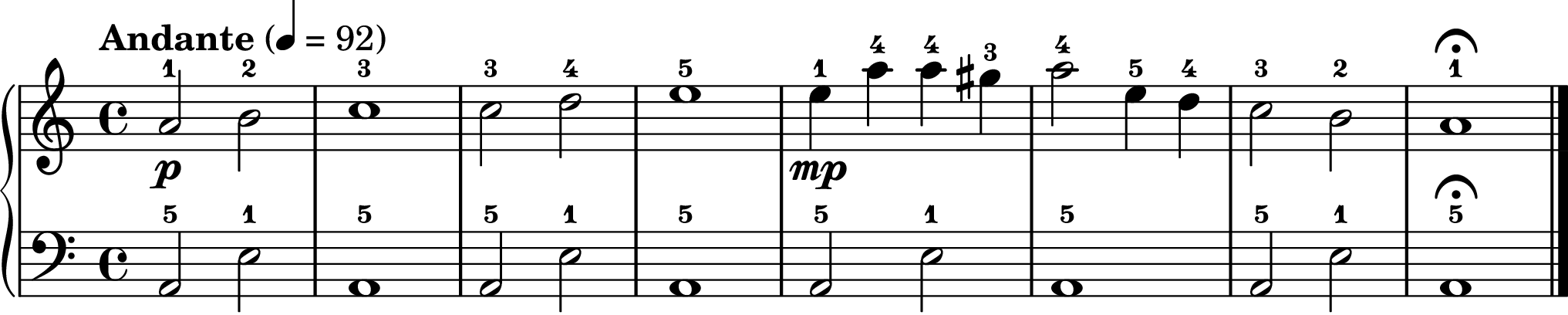 Ah, Poor Bird easy piano sheet music section B