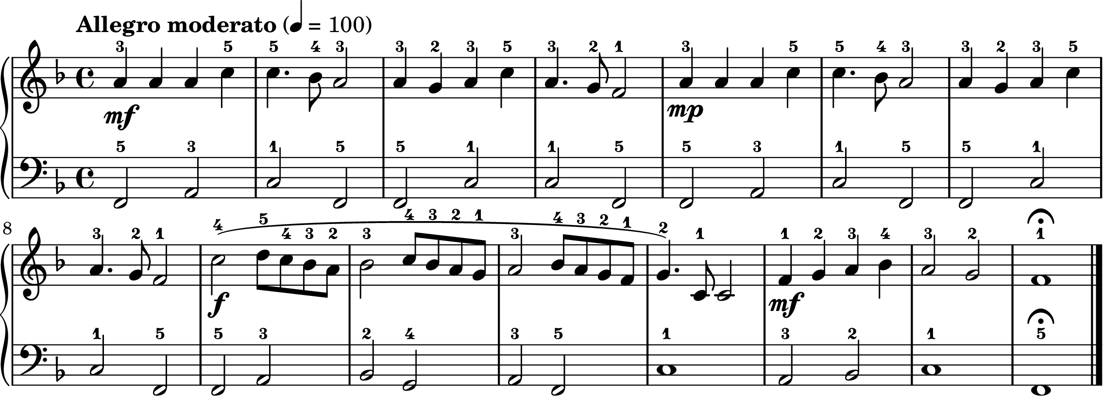 Angels We Have Heard on High easy piano sheet music full score