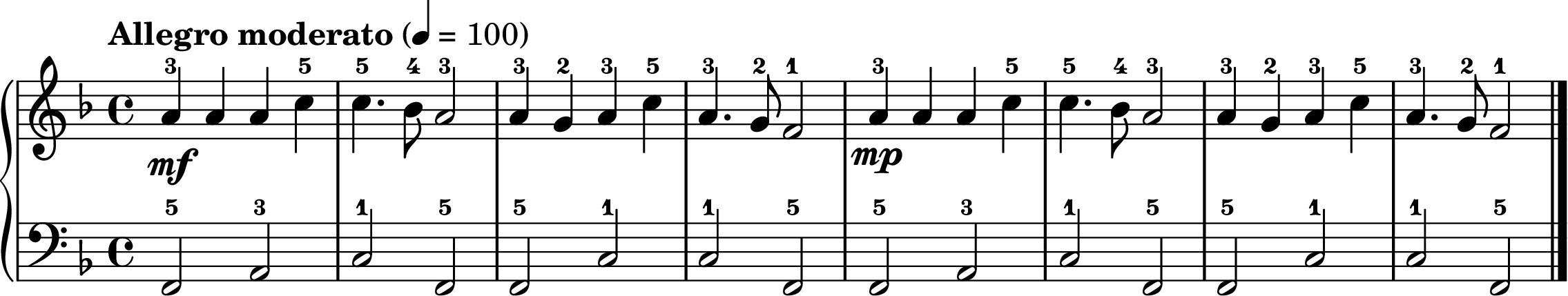 Angels We Have Heard on High easy piano sheet music section A