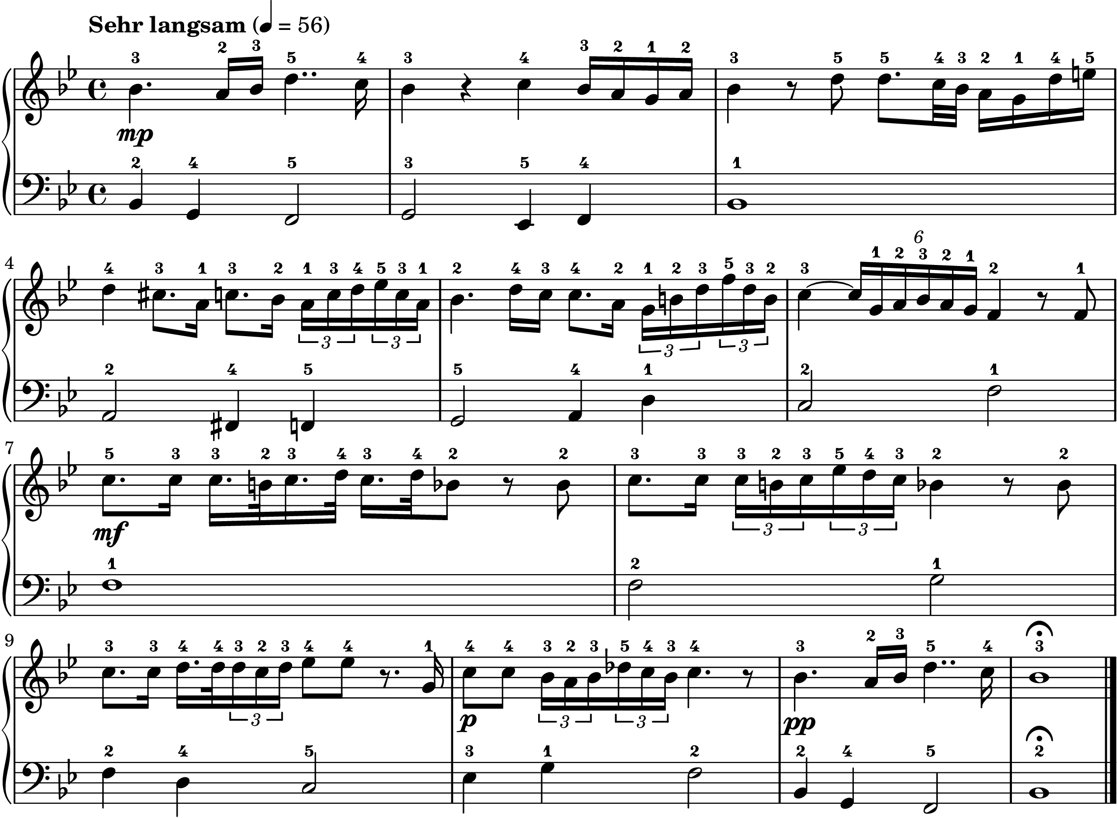 Ave Maria (Schubert) easy piano sheet music full score