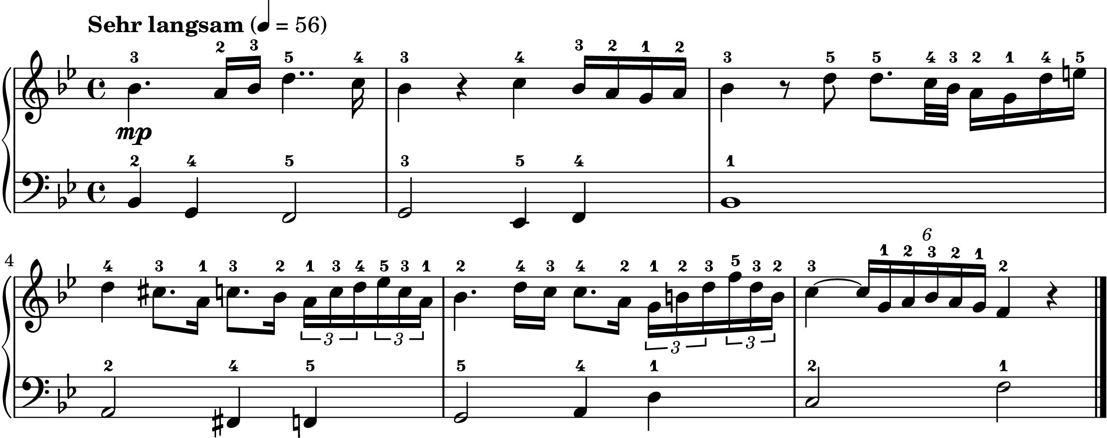 Ave Maria (Schubert) easy piano sheet music section A