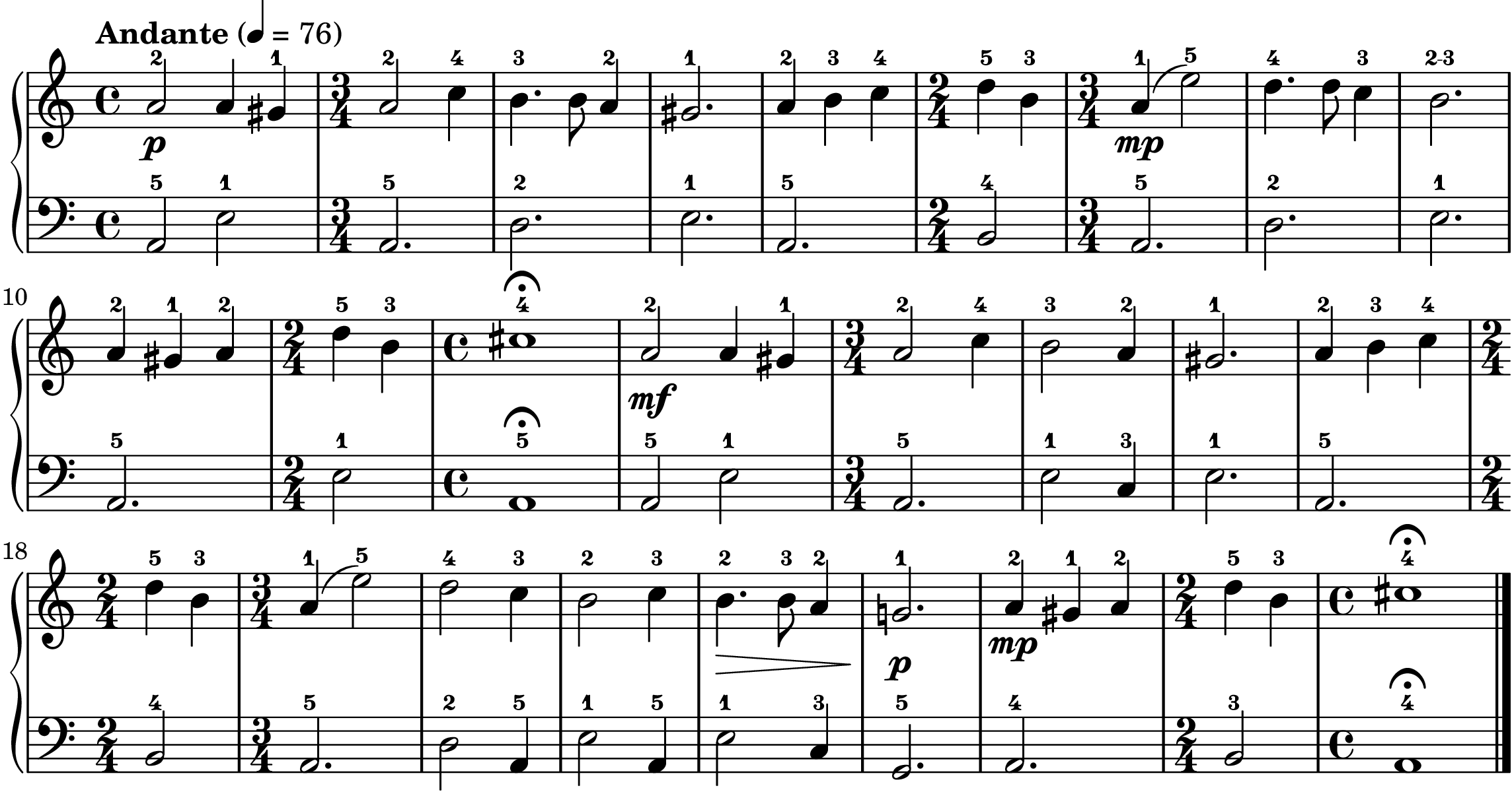 Coventry Carol easy piano sheet music full score