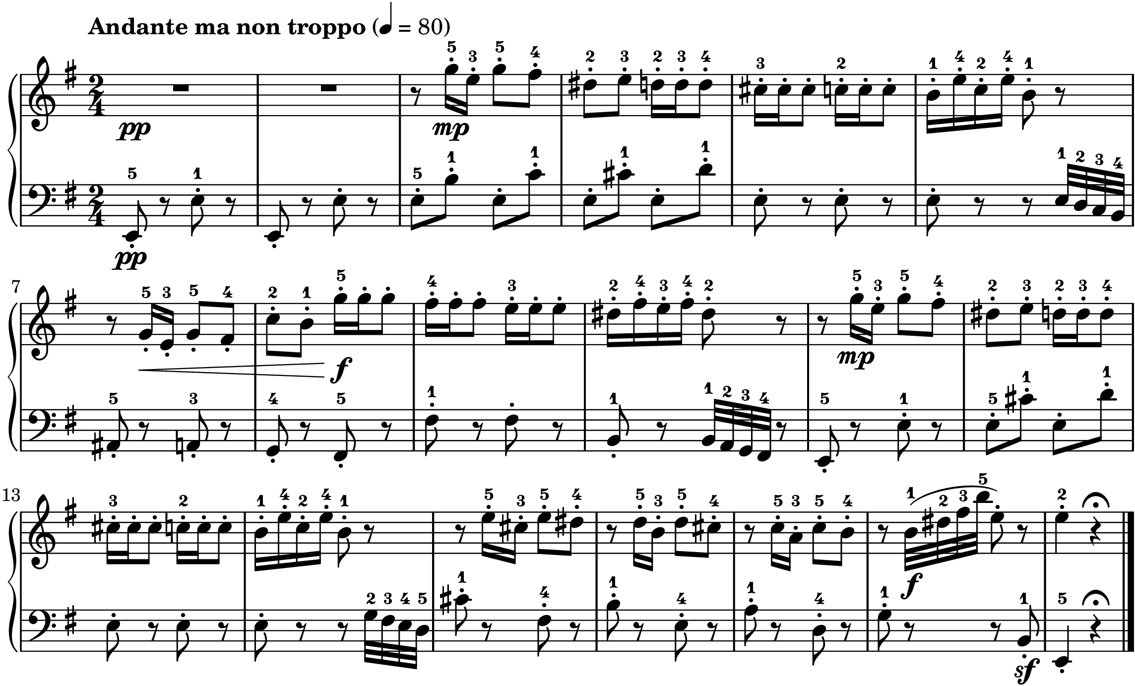 Dance of the Sugar Plum Fairy easy piano sheet music full score