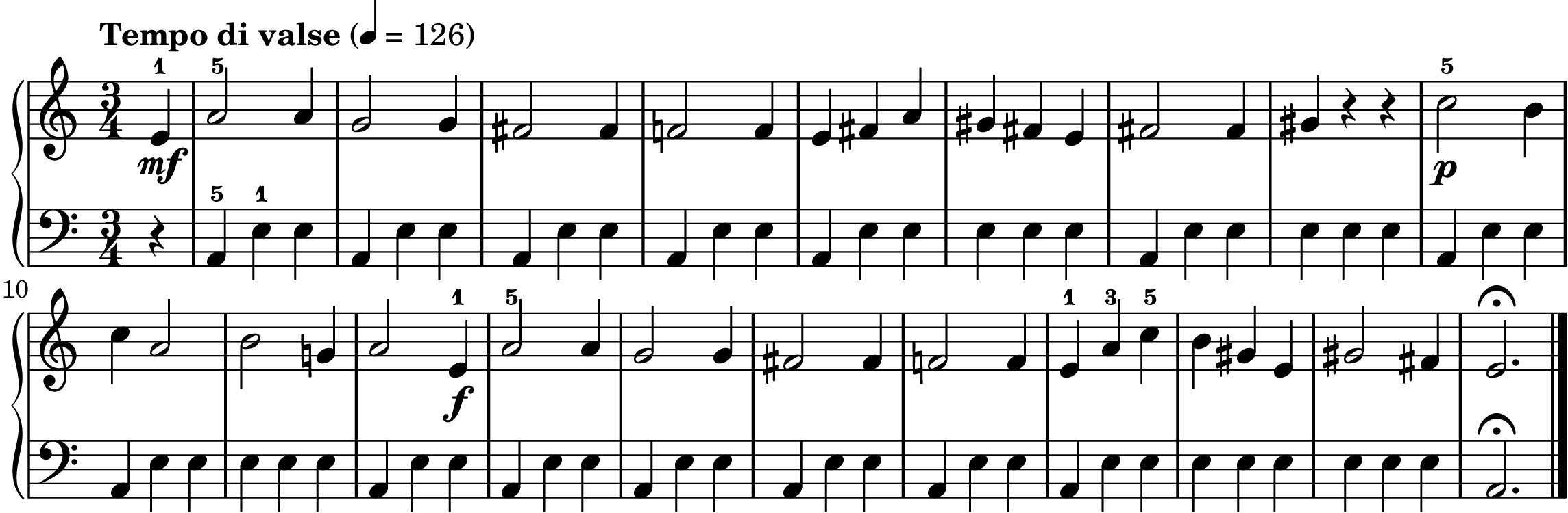 Danse Macabre easy piano sheet music full score