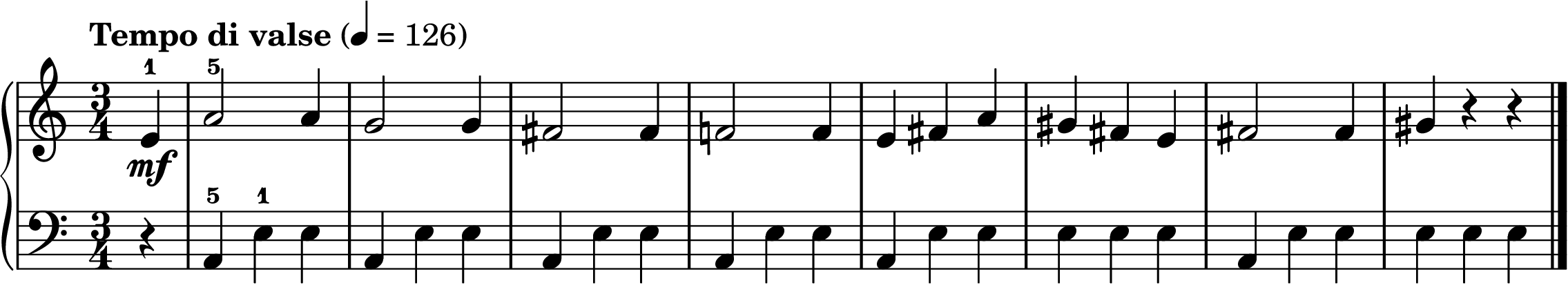 Danse Macabre easy piano sheet music section A