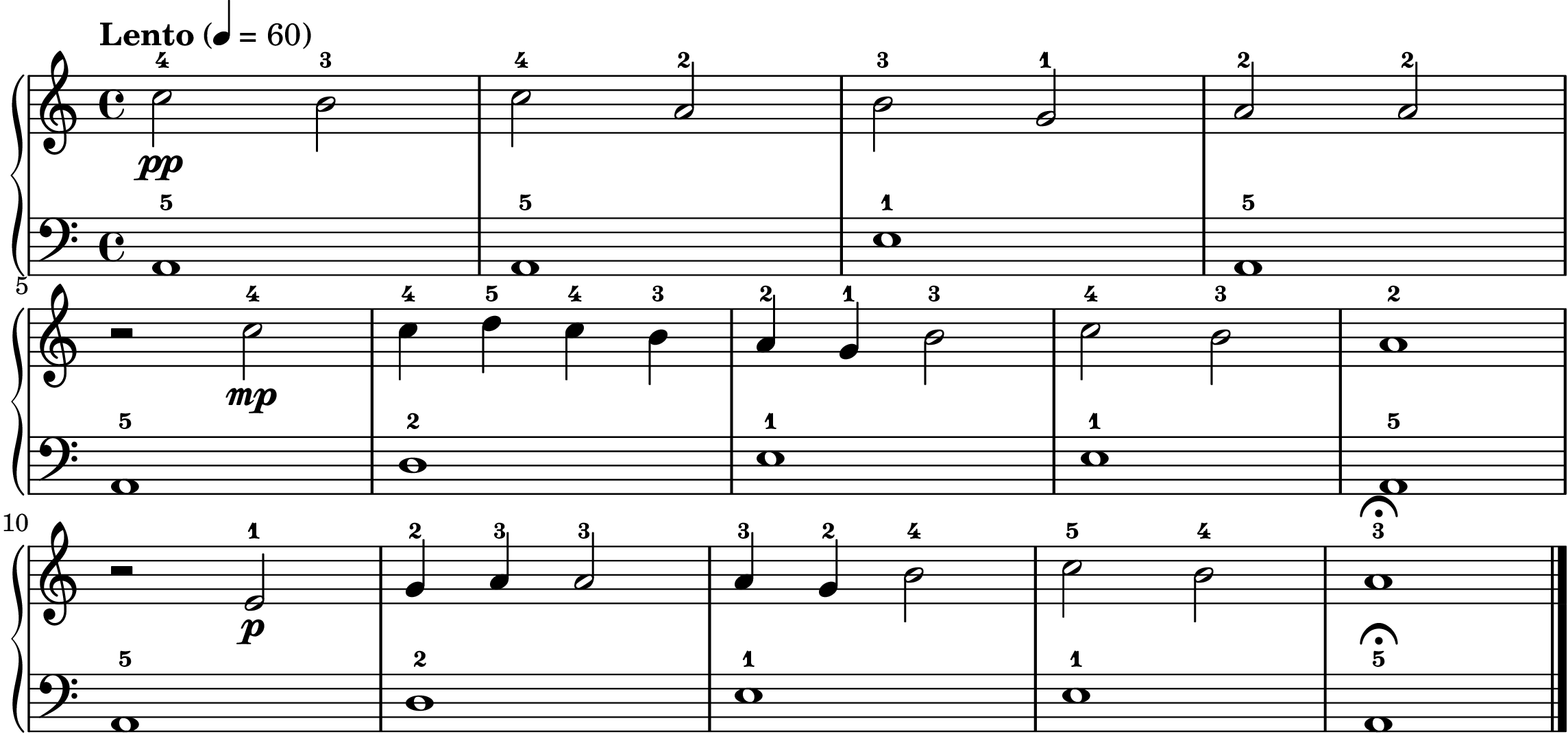 Dies Irae: The Medieval Chant Hiding in Your Favorite Movie Scores