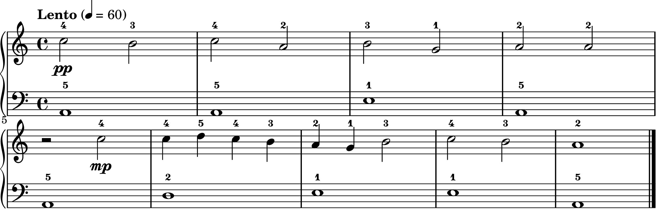 Dies Irae easy piano sheet music section A
