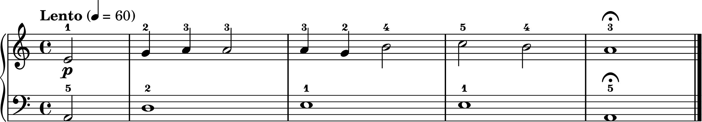Dies Irae easy piano sheet music section B