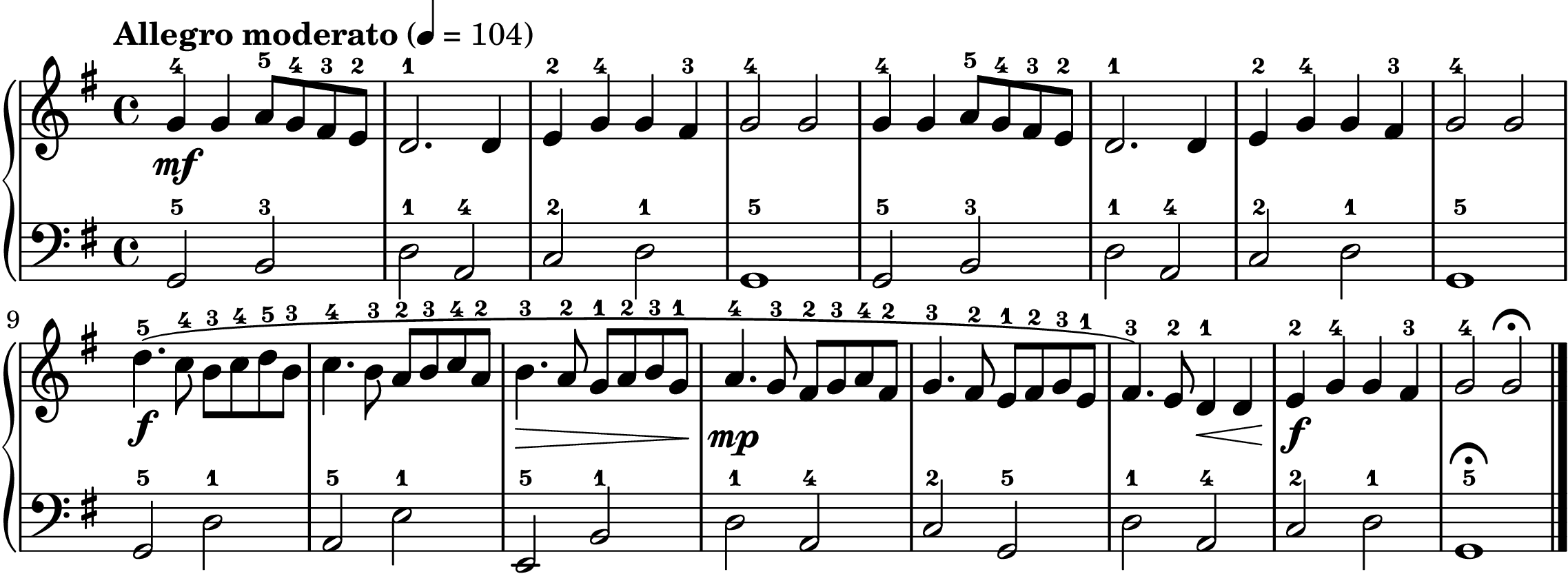 Ding Dong Merrily on High easy piano sheet music full score