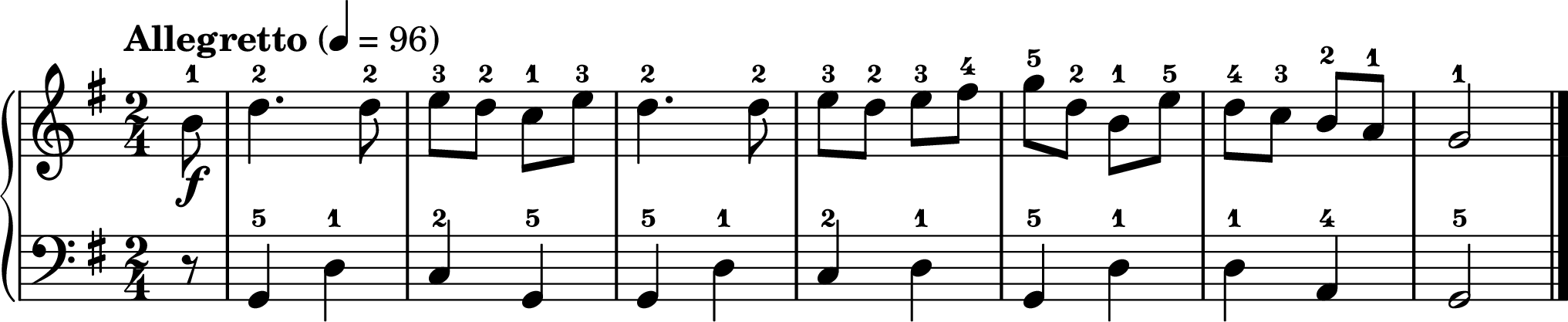 Campana sobre campana, partitura de piano fácil, sección B