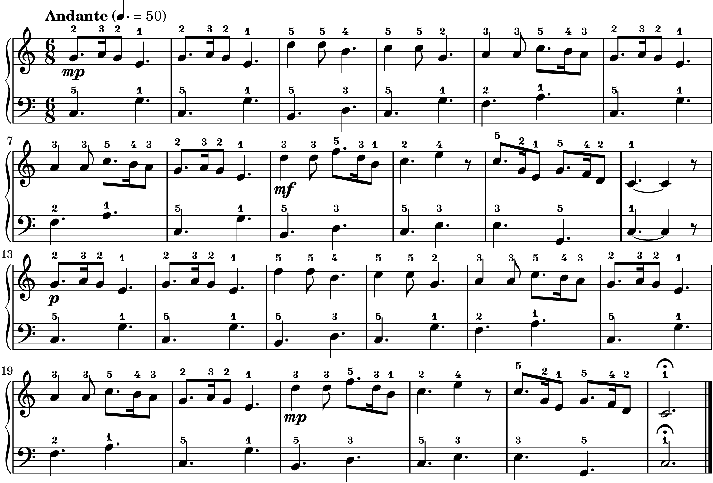 Noche de paz, partitura de piano fácil completa