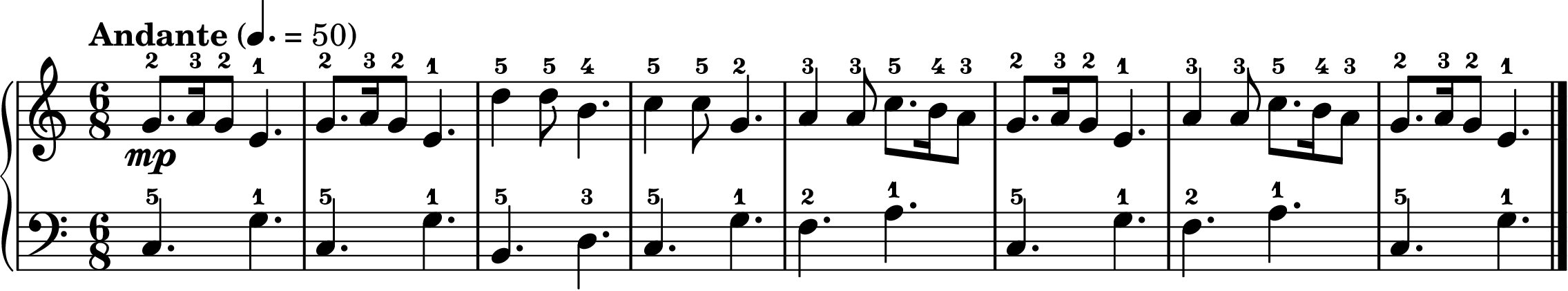 Noche de paz, partitura de piano fácil, sección A