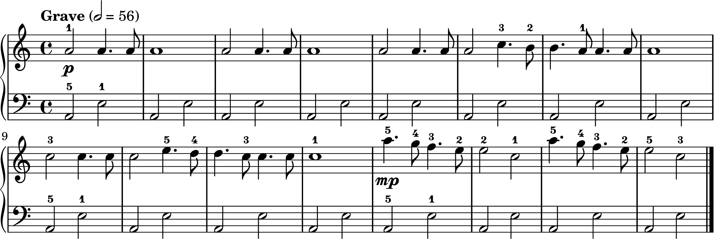 the Funeral March easy piano sheet music section A