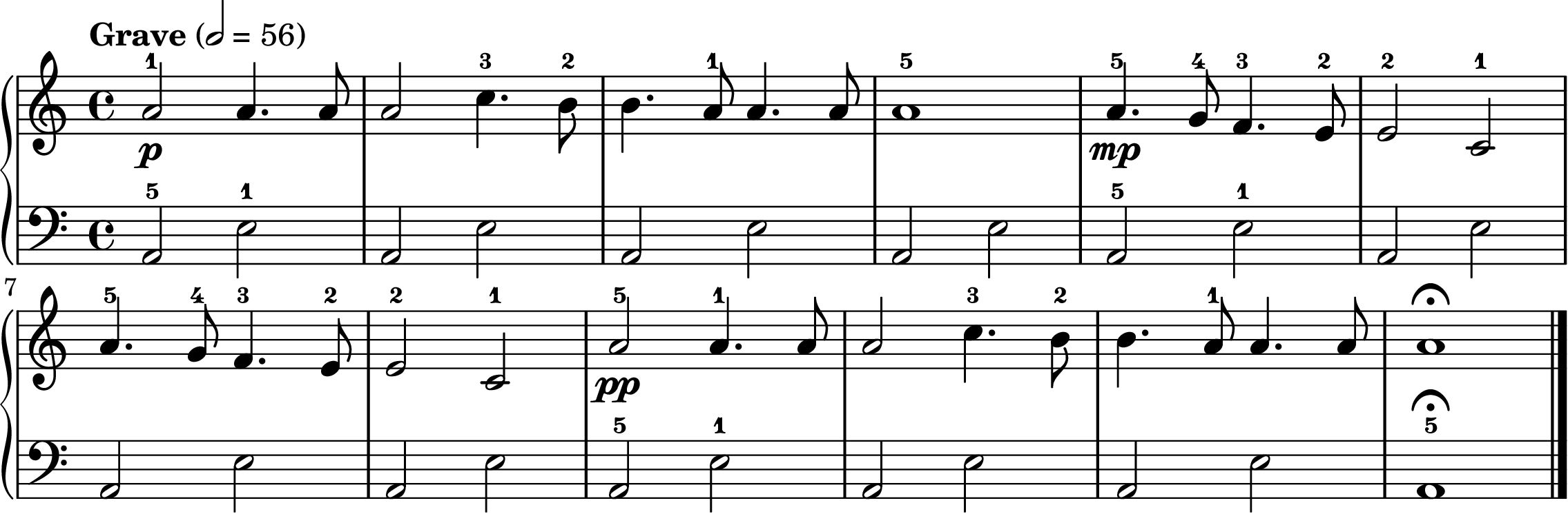 the Funeral March easy piano sheet music section B