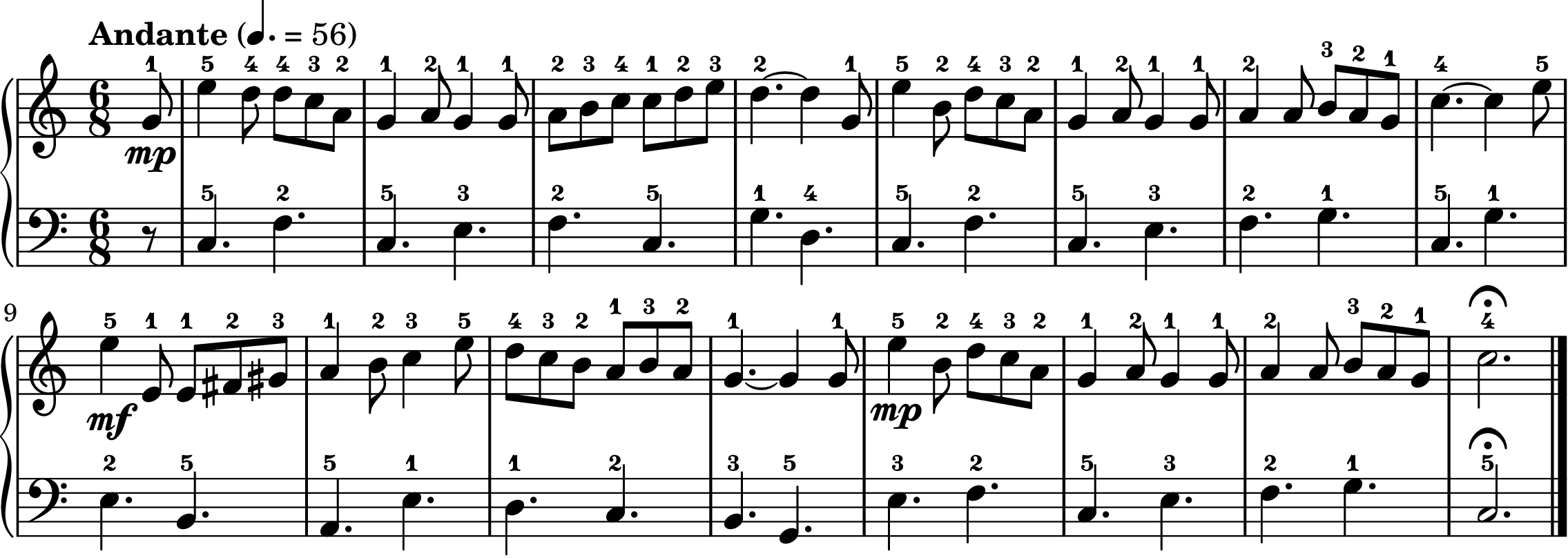 It Came Upon the Midnight Clear easy piano sheet music full score