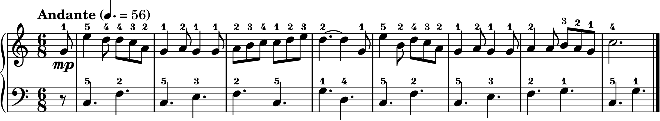 It Came Upon the Midnight Clear easy piano sheet music section A