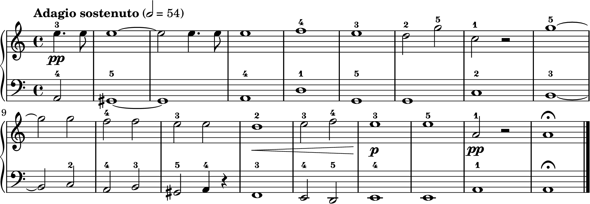 the Moonlight Sonata easy piano sheet music full score