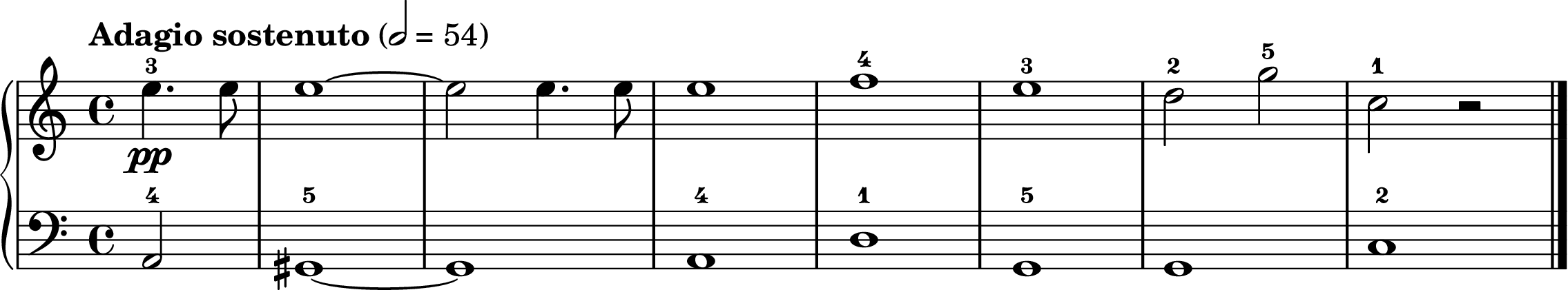 the Moonlight Sonata easy piano sheet music section A