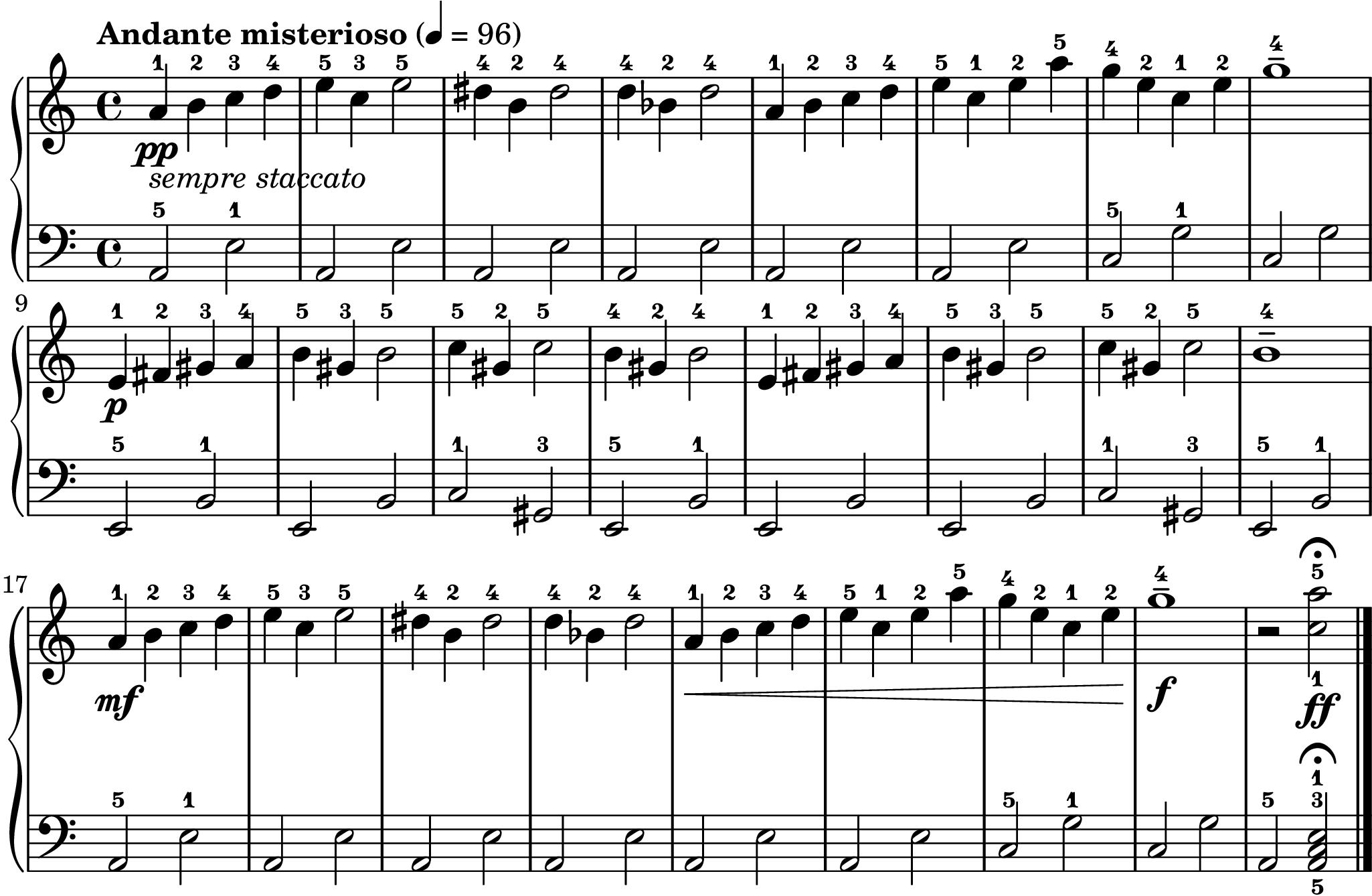 the Mountain King theme easy piano sheet music full score