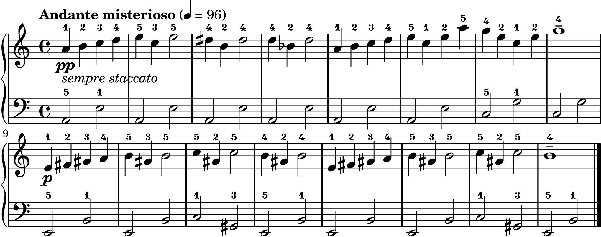 the Mountain King theme easy piano sheet music section A
