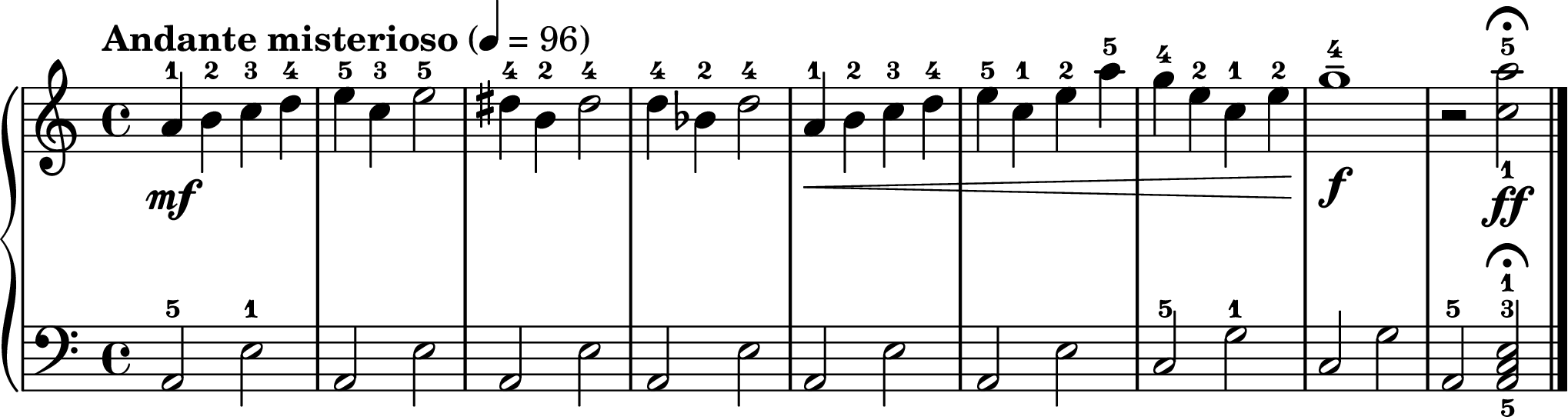 the Mountain King theme easy piano sheet music section B