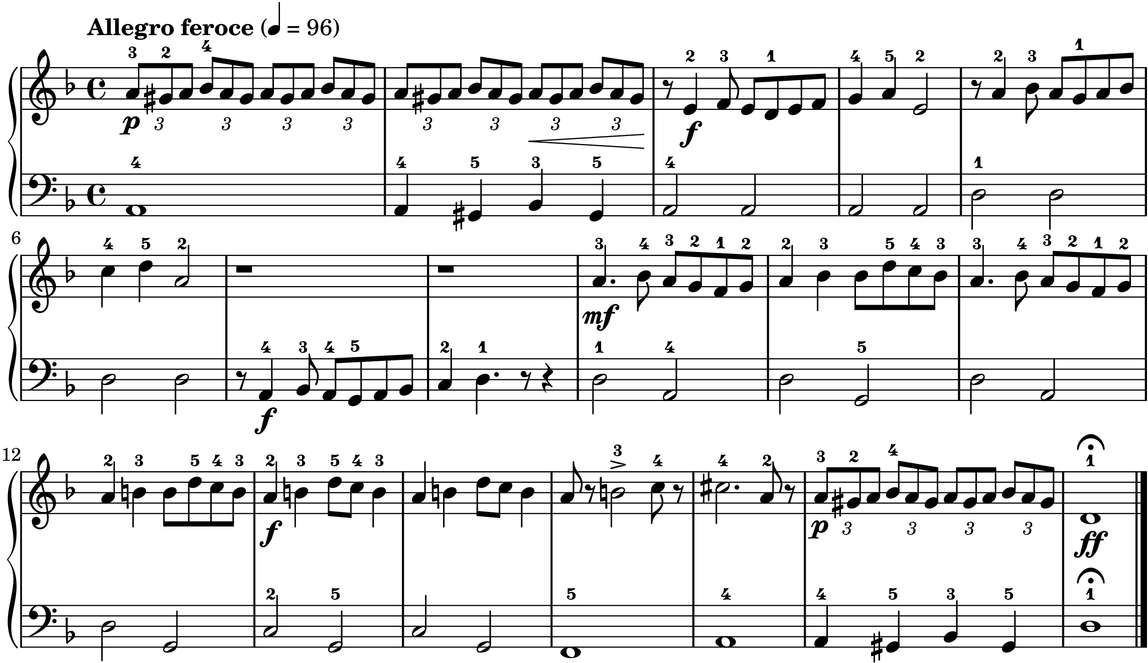 Night on Bald Mountain easy piano sheet music full score