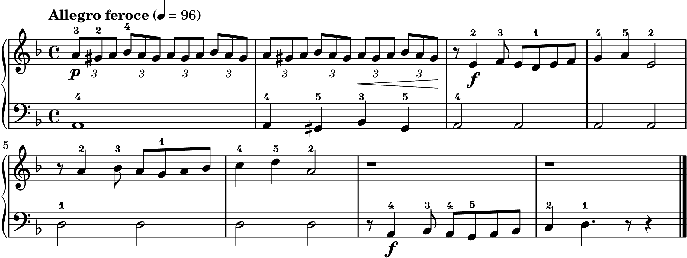 Night on Bald Mountain easy piano sheet music section A