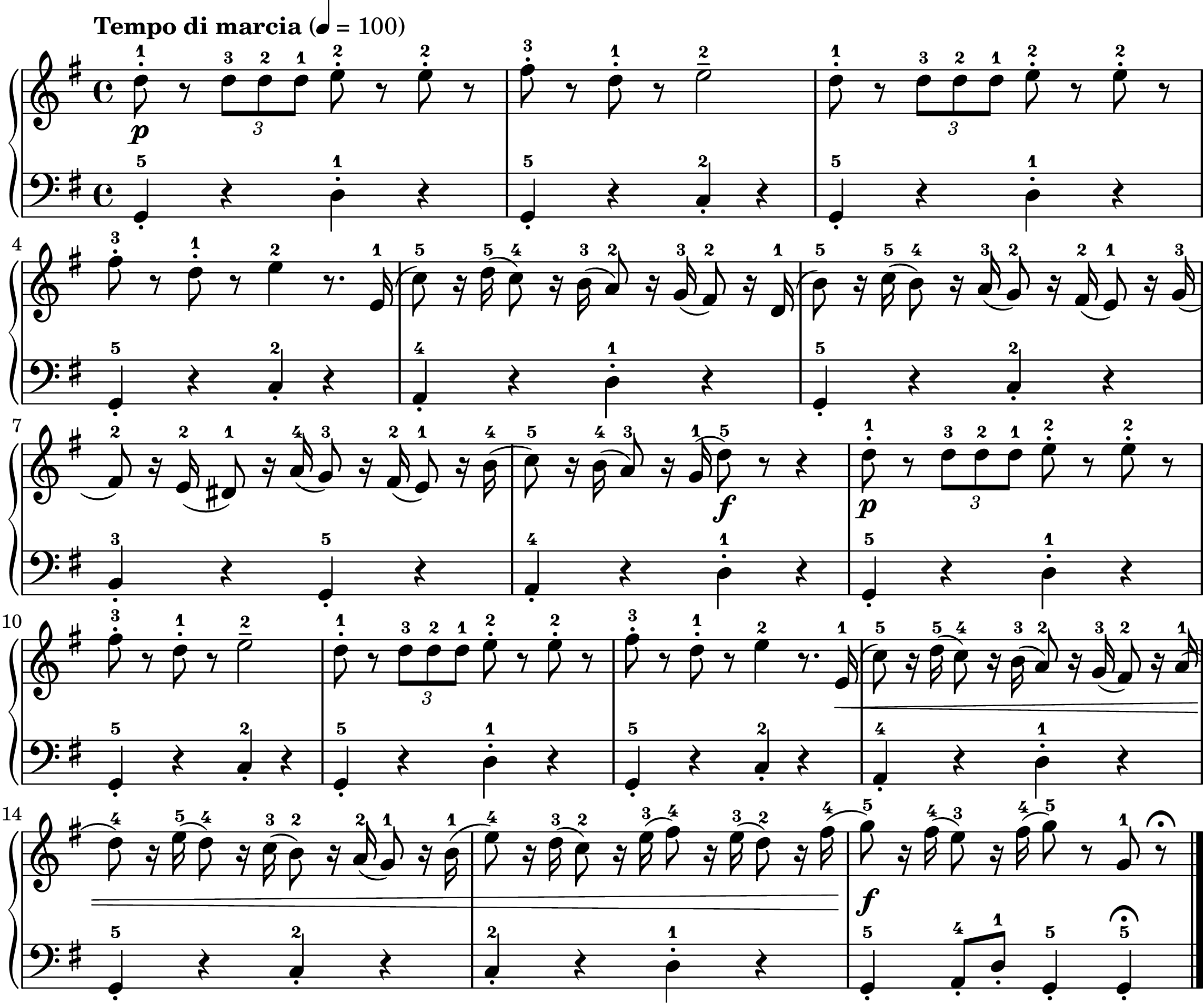 Nutcracker March easy piano sheet music full score