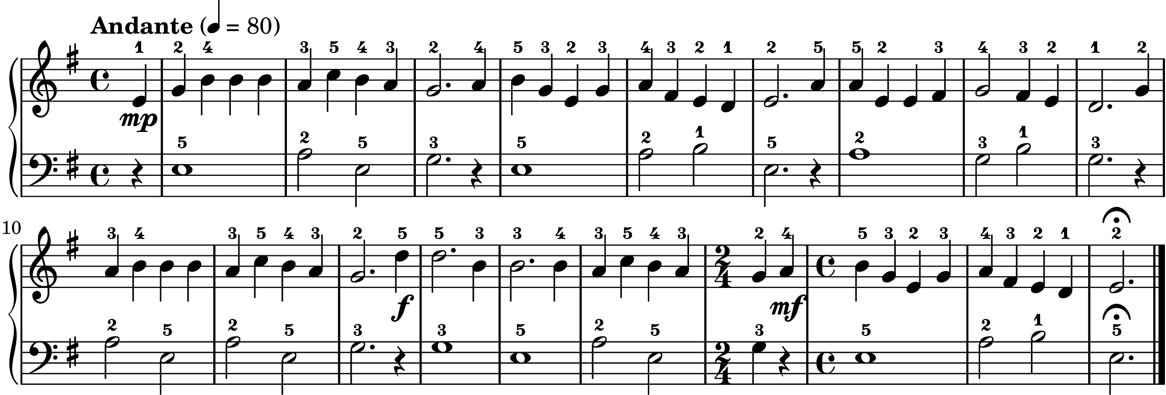 O Come, O Come, Emmanuel easy piano sheet music full score