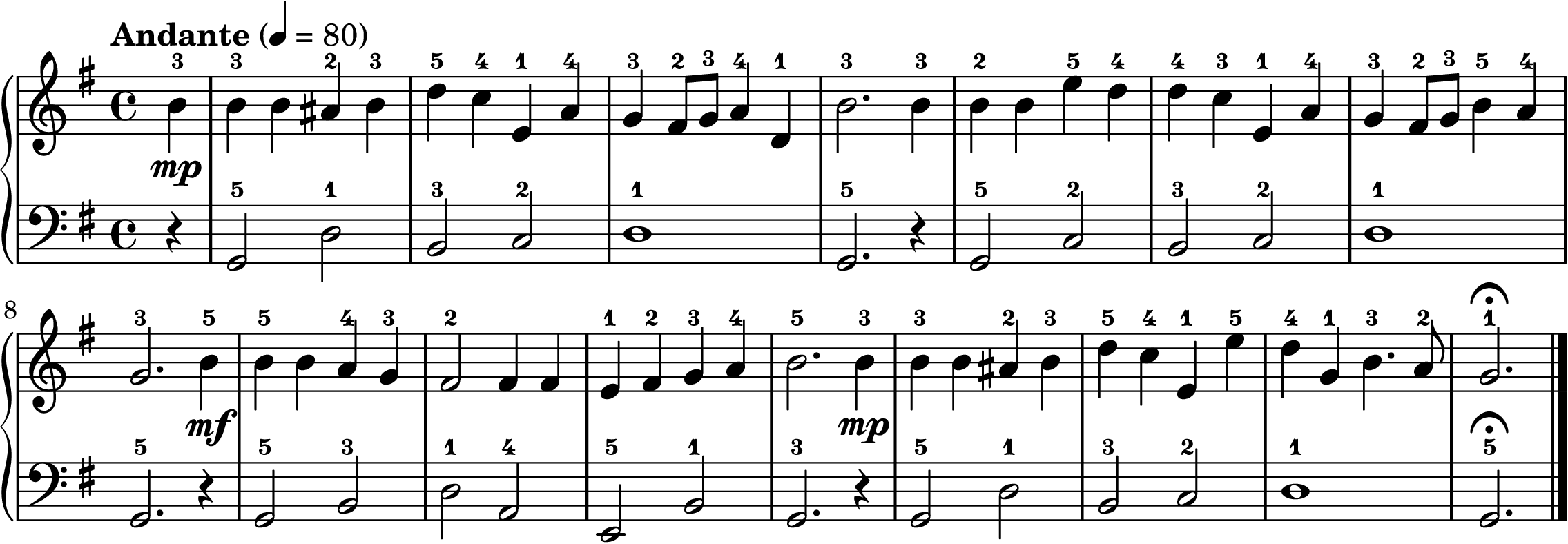 O Little Town of Bethlehem easy piano sheet music full score