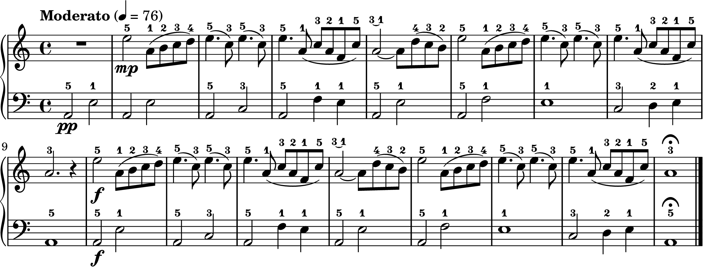 the Swan Lake theme easy piano sheet music full score