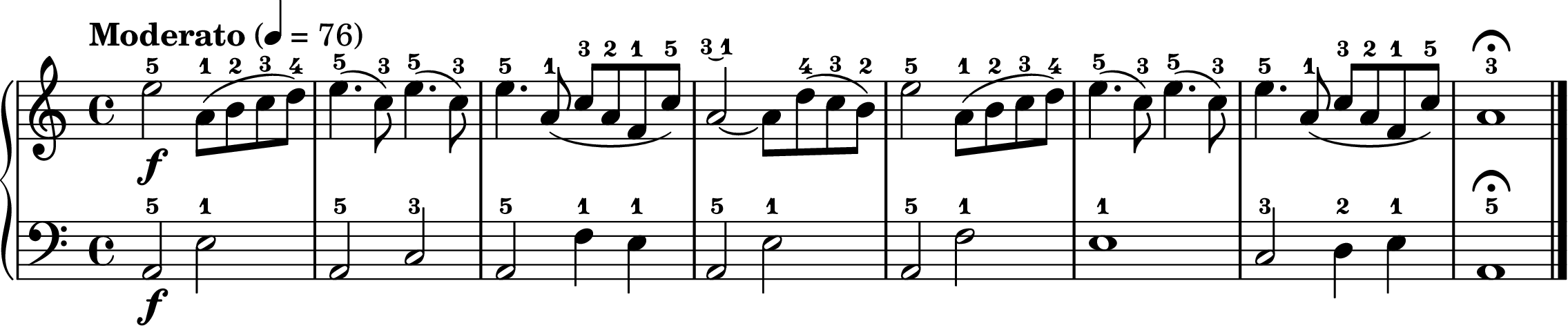 the Swan Lake theme easy piano sheet music section B